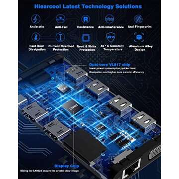 Hiearcool USB C Hub, USB-C Laptop Docking Station, 11IN1 Triple Display Type C Adapter Compatible for Dell Hp Lenovo Windows (2HDMI VGA PD3.0 SD TF Card Reader Gigabit Ethernet 4USB Ports)