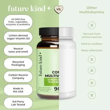 Future Kind Vegan Multivitamins for Energy and Wellness