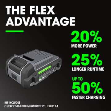 FLEX 24V Brushless Cordless 1/4-Inch Hex Impact Driver Kit with 2.5Ah Battery and Charger