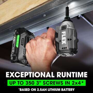 Compact FLEX 24V Brushless Cordless Impact Driver Kit