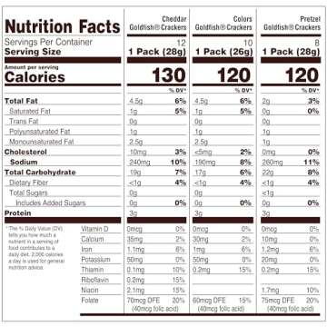 Goldfish Crackers Big Smiles Variety Pack with Cheddar, Colors, and Pretzels, Snack Packs, 30 Ct