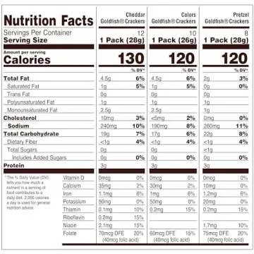 Goldfish Crackers Big Smiles Variety Pack 30 Packs