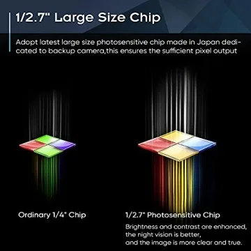 PixelMan PMD2A HD Metal Backup Camera Super Night Vision