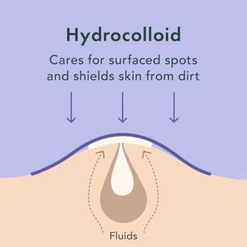 Rael Pimple Patches for Acne Control and Treatment