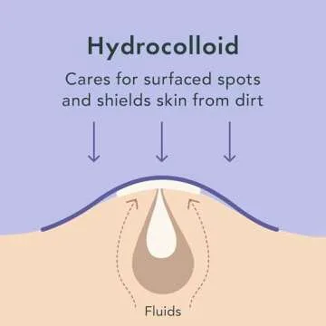 Rael Pimple Patches for Acne Control and Treatment