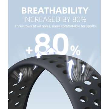 Adorve Silicone Solo Loop Band for Apple Watch - Stylish Comfort