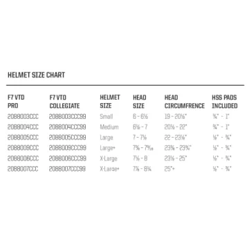 Top-Rated Schutt F7 VTD Football Helmet for Youth Safety