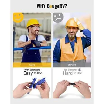 BougeRV 12 PCS Solar Connectors with Spanners for Ultimate Reliability in Solar Energy