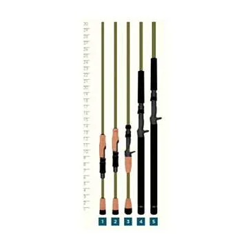 St. Croix Rods Eyecon Spinning Rod