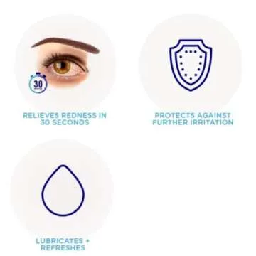 Visine Advanced Relief Eye Drops for Redness Relief