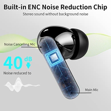 Noise Cancelling Wireless Earbuds with 36H Playtime