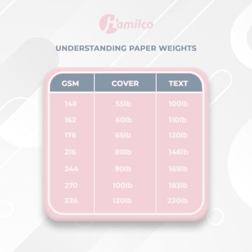 Hamilco Thick White Cardstock 120 lb for Crafting