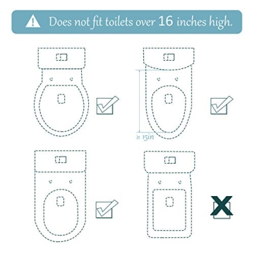 GrowthPic Potty Training Seat with Step Stool for Kids