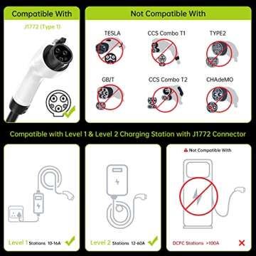 Syncwire J1772 to Tesla Adapter for Easy Charging, 60A/240V AC, SAE J1772 Charger Adapter Compatible...