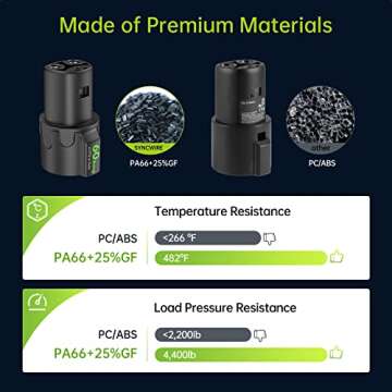 Syncwire J1772 to Tesla Adapter for Easy Charging, 60A/240V AC, SAE J1772 Charger Adapter Compatible with Model 3/Y/S/X, Protective Shield & Portable Storage Pouch Included