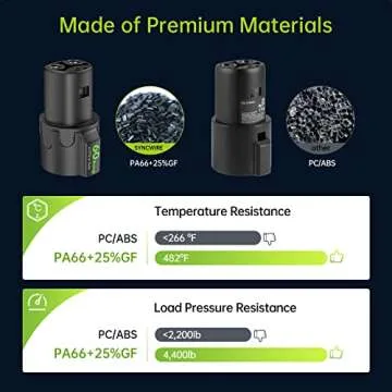 Syncwire J1772 to Tesla Adapter for Easy Charging, 60A/240V AC, SAE J1772 Charger Adapter Compatible with Model 3/Y/S/X, Protective Shield & Portable Storage Pouch Included