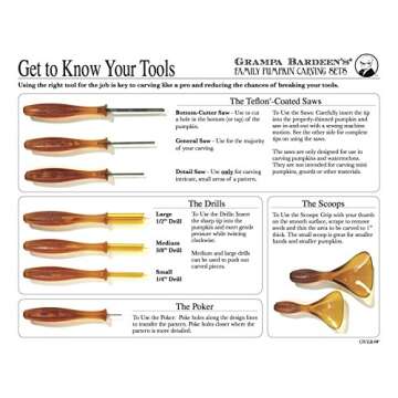 Grampa Bardeen's Pumpkin Carving Kit for Family Fun