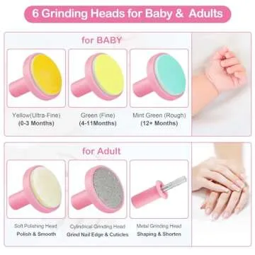 OTTOLIVES Electric Baby Nail Trimmer for Safe Grooming
