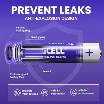 KINGCELL AA Batteries 20 Pack, High-Performance Double A Batteries with Ultra Long-Lasting, Leakproof 1.5V Alkaline Batteries 10-Year Shelf Life