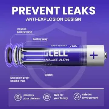 KINGCELL AA Batteries 20 Pack, High-Performance Double A Batteries with Ultra Long-Lasting, Leakproof 1.5V Alkaline Batteries 10-Year Shelf Life