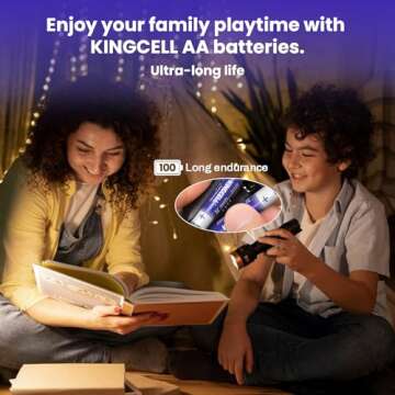 KINGCELL AA Batteries 20 Pack, High-Performance Double A Batteries with Ultra Long-Lasting, Leakproof 1.5V Alkaline Batteries 10-Year Shelf Life