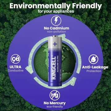 KINGCELL AA Batteries 20 Pack, High-Performance Double A Batteries with Ultra Long-Lasting, Leakproof 1.5V Alkaline Batteries 10-Year Shelf Life