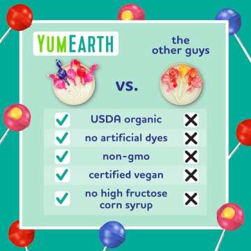 YumEarth Organic Duo Pops, Lollipops with Fruit Chew Centers - Allergy Friendly (Top 9 Free), No Artificial Dyes or Flavors, Non GMO, Gluten Free, Vegan Candy Snacks - 20 Individually Wrapped Pops