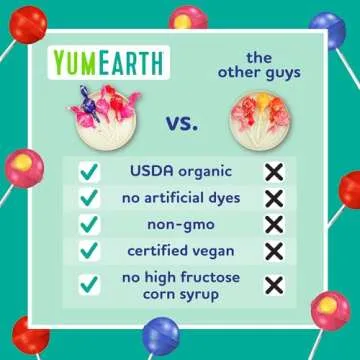 YumEarth Organic Duo Pops, Lollipops with Fruit Chew Centers - Allergy Friendly (Top 9 Free), No Artificial Dyes or Flavors, Non GMO, Gluten Free, Vegan Candy Snacks - 20 Individually Wrapped Pops