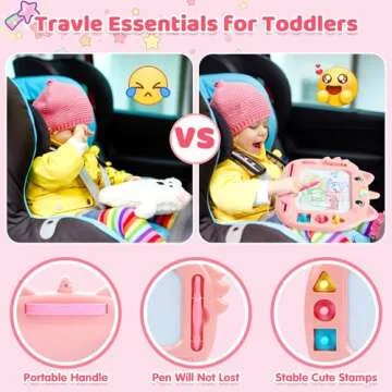 Magical Unicorn Drawing Toy for Toddlers Age 1-3