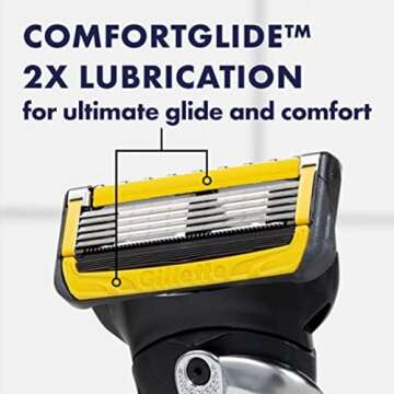 Gillette ProGlide Shield Razor Blade Refills - Ultimate Comfort