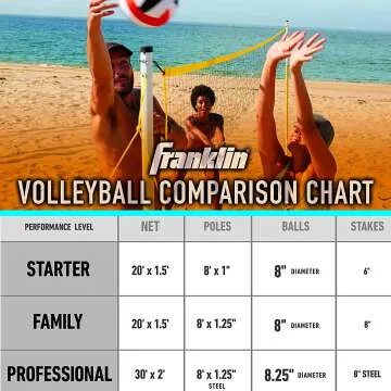 Portable Volleyball Net Set for Backyard & Beach