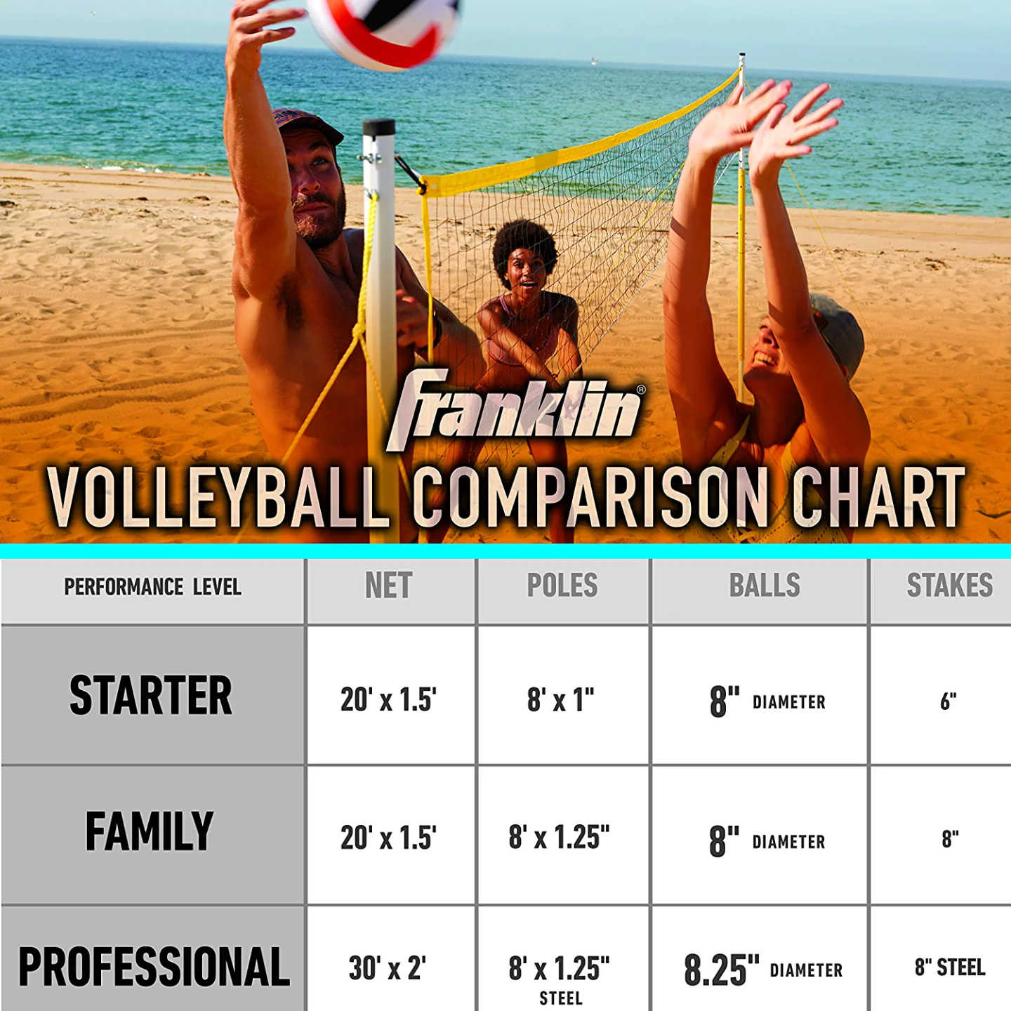 Portable Volleyball Net Set for Backyard & Beach