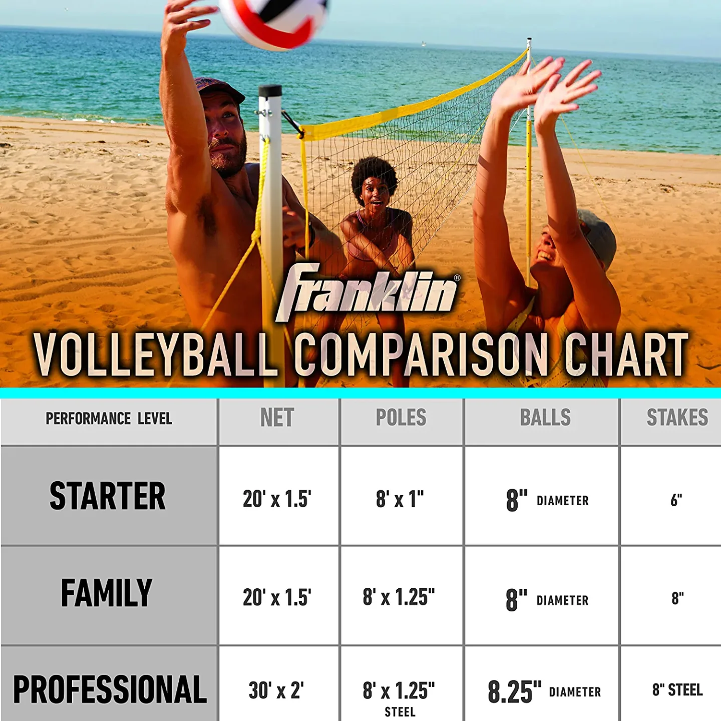 Portable Volleyball Net Set for Backyard & Beach