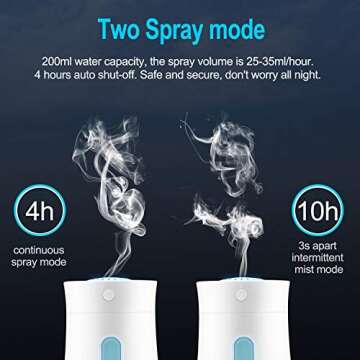 HIETON Mini USB Desk Humidifier, 7 Colors Night Light, Auto Timing, Quiet Operation, 200ml Portable Personal Cool Mist Small Humidifiers for Car Office Travel Babies Bedroom (White)