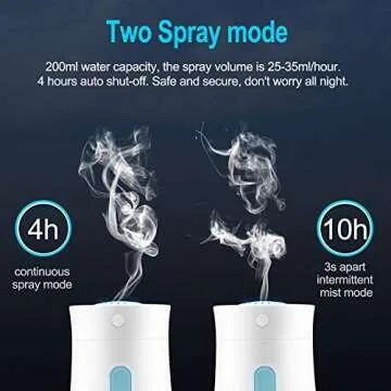 HIETON Mini USB Desk Humidifier, 7 Colors Night Light, Auto Timing, Quiet Operation, 200ml Portable Personal Cool Mist Small Humidifiers for Car Office Travel Babies Bedroom (White)