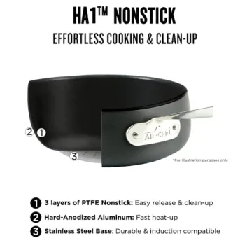 All-Clad Non Stick Fry Pan Set - Durable & Versatile Cookware