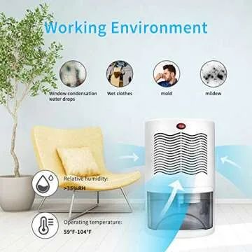 Letsport 68oz Dehumidifier for Home, Compact & Portable