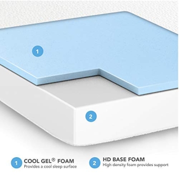 Affordable COOL GEL Memory Foam Mattress for All Sleepers