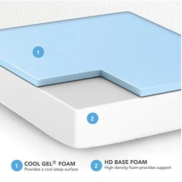Affordable COOL GEL Memory Foam Mattress for All Sleepers
