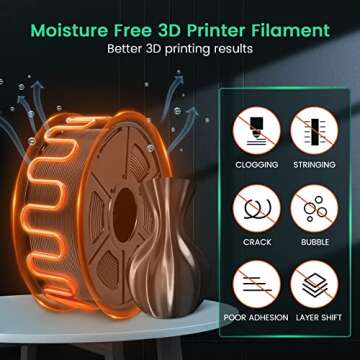 SUNLU Official Filament Dryer S2, 70℃ Max Temperature, Built-in Circulation Fan, 3D Printer Filament Storage Box Filament Dehydrator, Nylon TPU PLA PETG ABS 3D Printer Filament Dryer Box (Black)