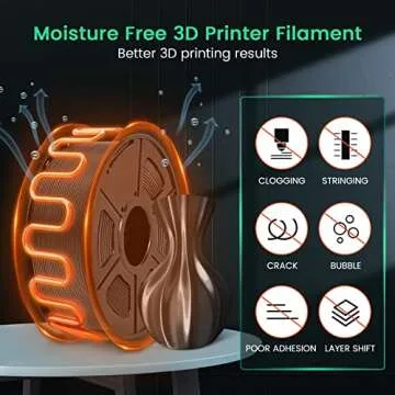 SUNLU Official Filament Dryer S2, 70℃ Max Temperature, Built-in Circulation Fan, 3D Printer Filament Storage Box Filament Dehydrator, Nylon TPU PLA PETG ABS 3D Printer Filament Dryer Box (Black)