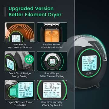 SUNLU Official Filament Dryer S2, 70℃ Max Temperature, Built-in Circulation Fan, 3D Printer Filament Storage Box Filament Dehydrator, Nylon TPU PLA PETG ABS 3D Printer Filament Dryer Box (Black)