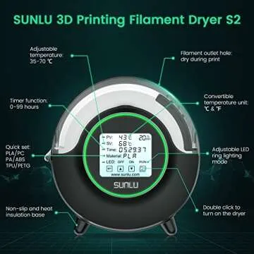SUNLU Official Filament Dryer S2, 70℃ Max Temperature, Built-in Circulation Fan, 3D Printer Filament Storage Box Filament Dehydrator, Nylon TPU PLA PETG ABS 3D Printer Filament Dryer Box (Black)