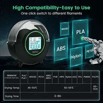 SUNLU Official Filament Dryer S2, 70℃ Max Temperature, Built-in Circulation Fan, 3D Printer Filament Storage Box Filament Dehydrator, Nylon TPU PLA PETG ABS 3D Printer Filament Dryer Box (Black)