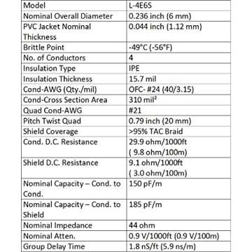 Professional 6' Canare Balanced Microphone Cable