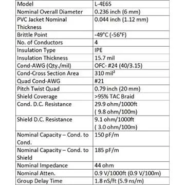 Professional 6' Canare Balanced Microphone Cable