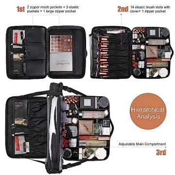 Relavel Extra Large Makeup Case for Organized Travel