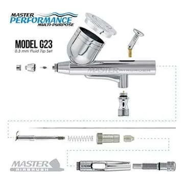 Master Airbrush Kit with G23 Airbrush & Compressor System