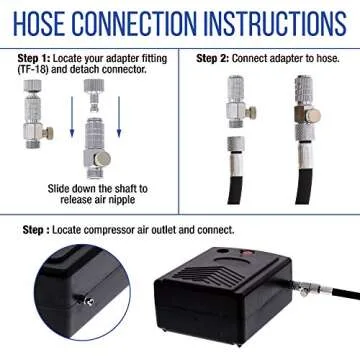 Master Airbrush Kit with G23 Airbrush & Compressor System