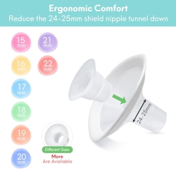 Comfortable 16mm Silicone Flange Inserts for All Pumps